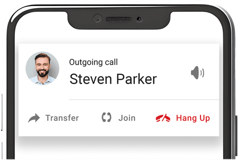Advanced call control features